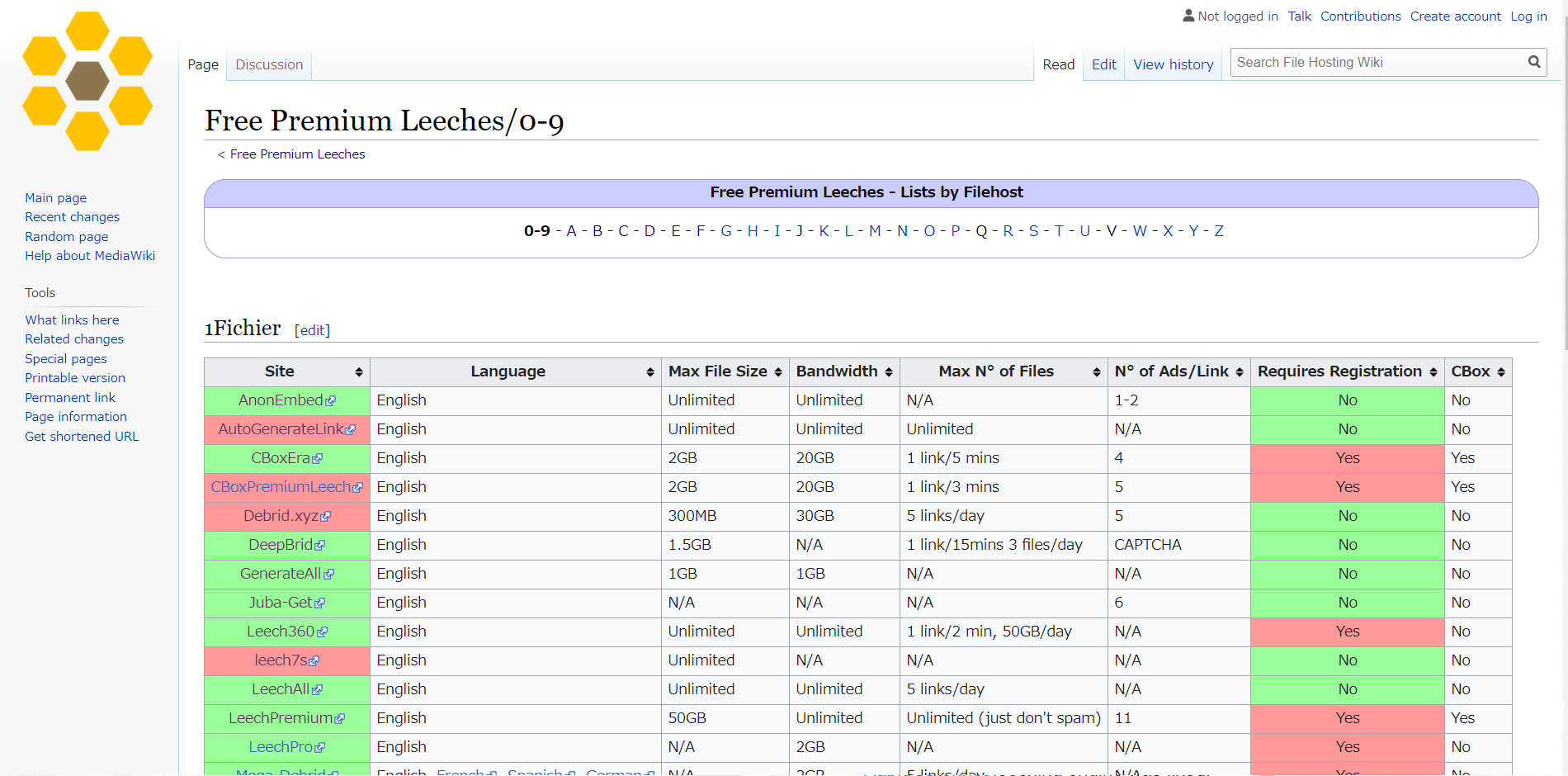 Rapidgator プレミアム リンク ジェネレーター