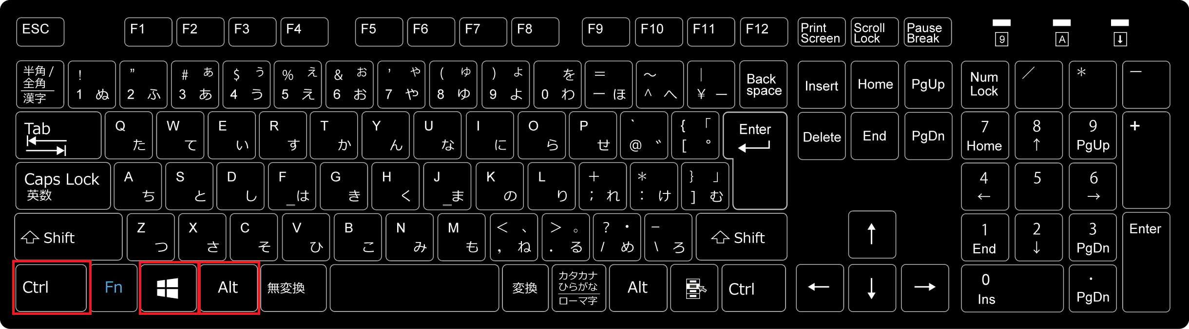 厳選 仕事や勉強に役に立つ パソコンで使える便利なショートカットキー一覧 Vanilla Ice