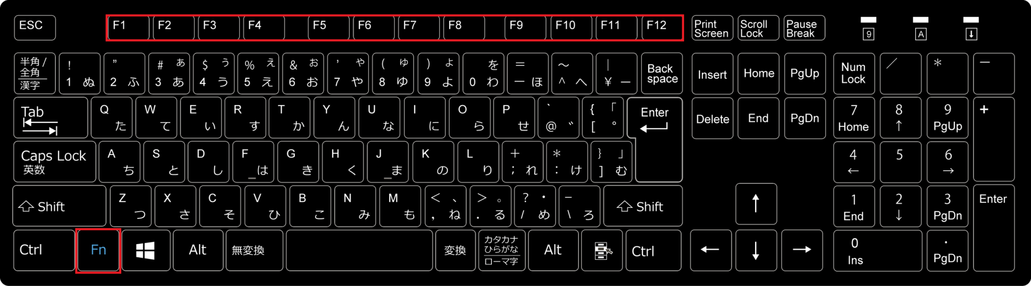 Клавиш Ctrl+Shift+ESC.